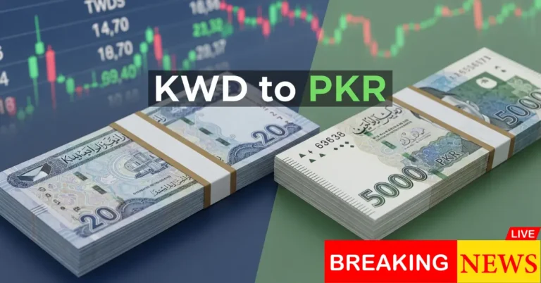 Today Kuwaiti Dinar to Pakistani Rupee