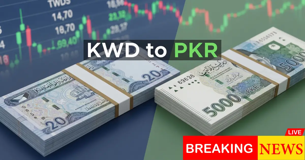 Today Kuwaiti Dinar to Pakistani Rupee