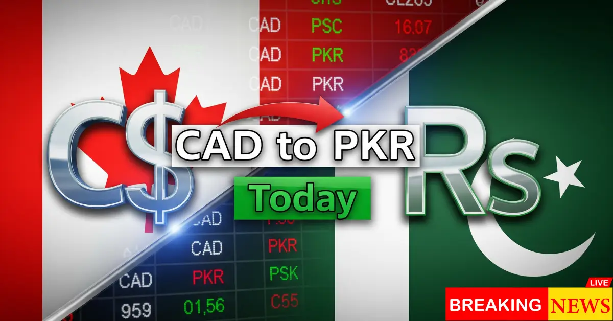 Canadian Dollar to Pakistani Rupee Rate